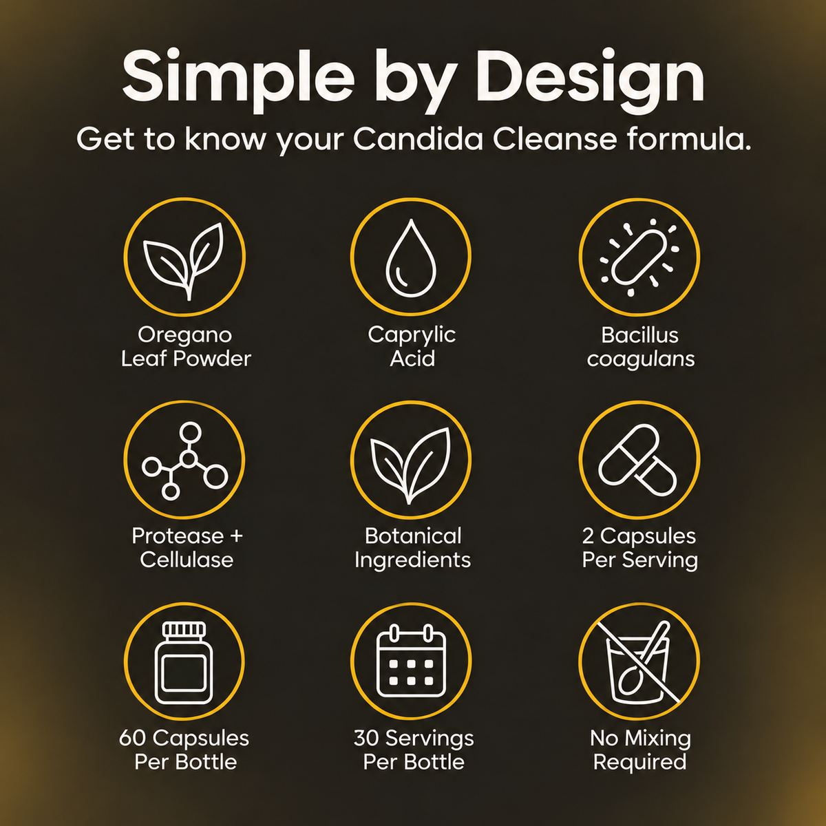 Allavora Candida Cleanse