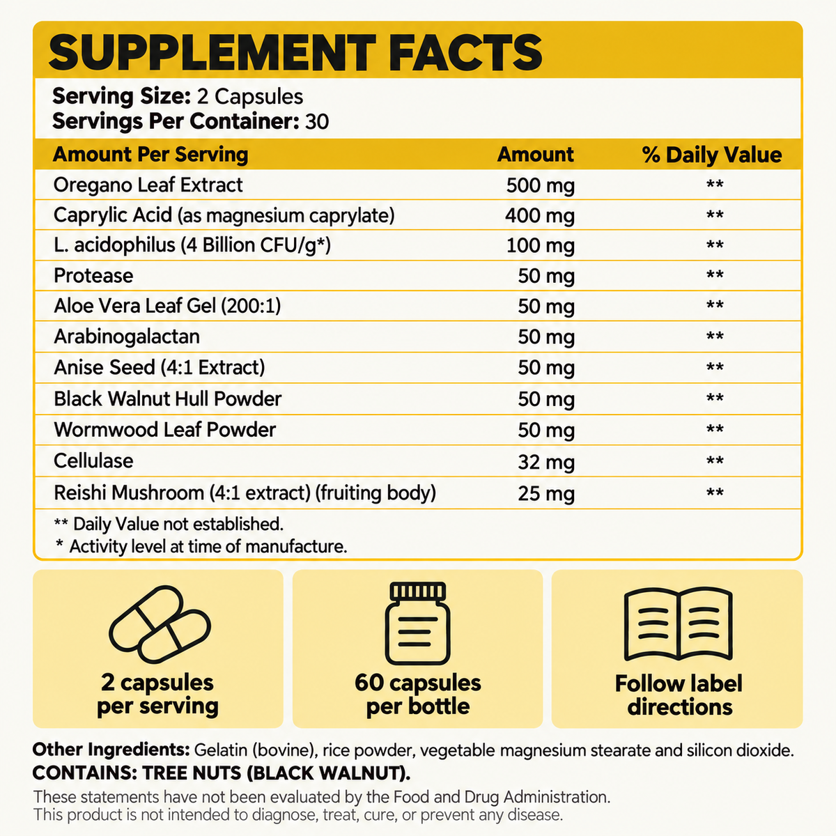 Allavora Candida Cleanse
